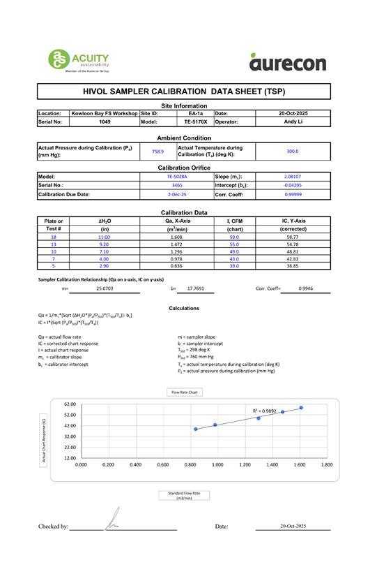 A paper with text and numbers
AI-generated content may be incorrect.
